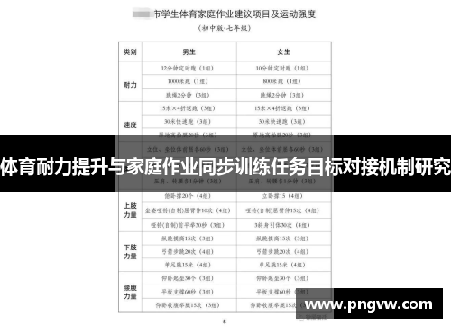 体育耐力提升与家庭作业同步训练任务目标对接机制研究